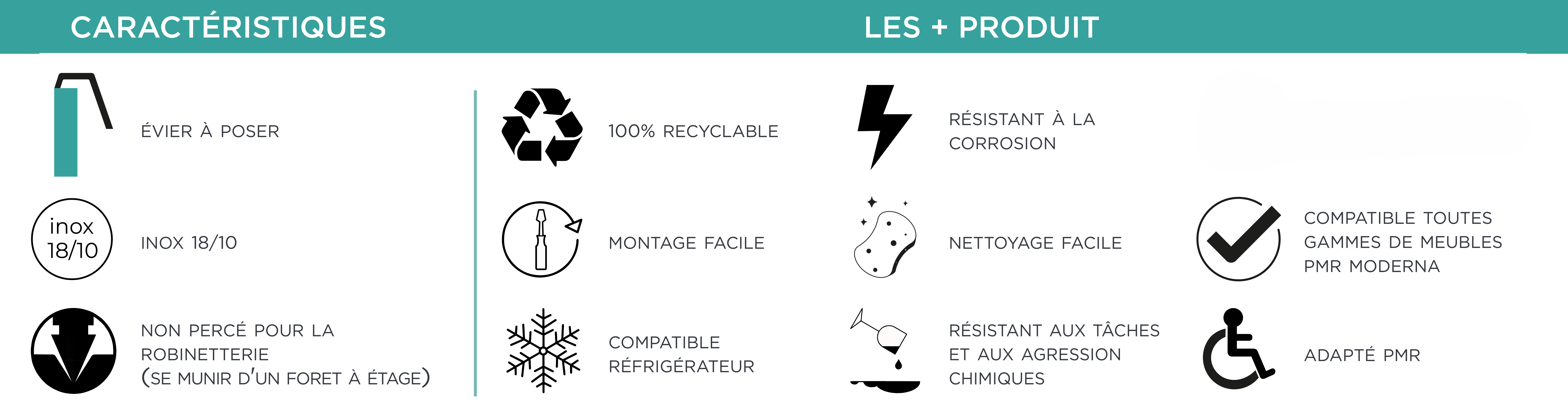 Plus produit evier a poser pmr